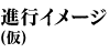 進行イメージ（仮）