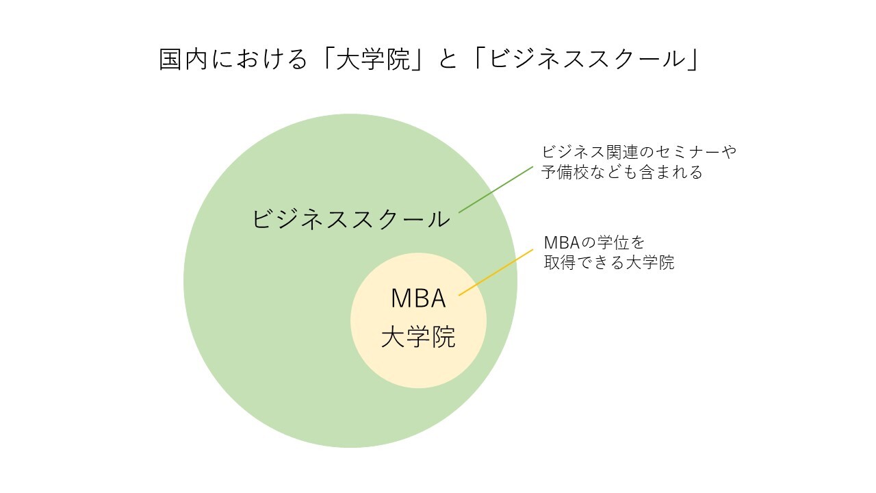 オンライン説明会毎週開催中。是非ご参加ください。