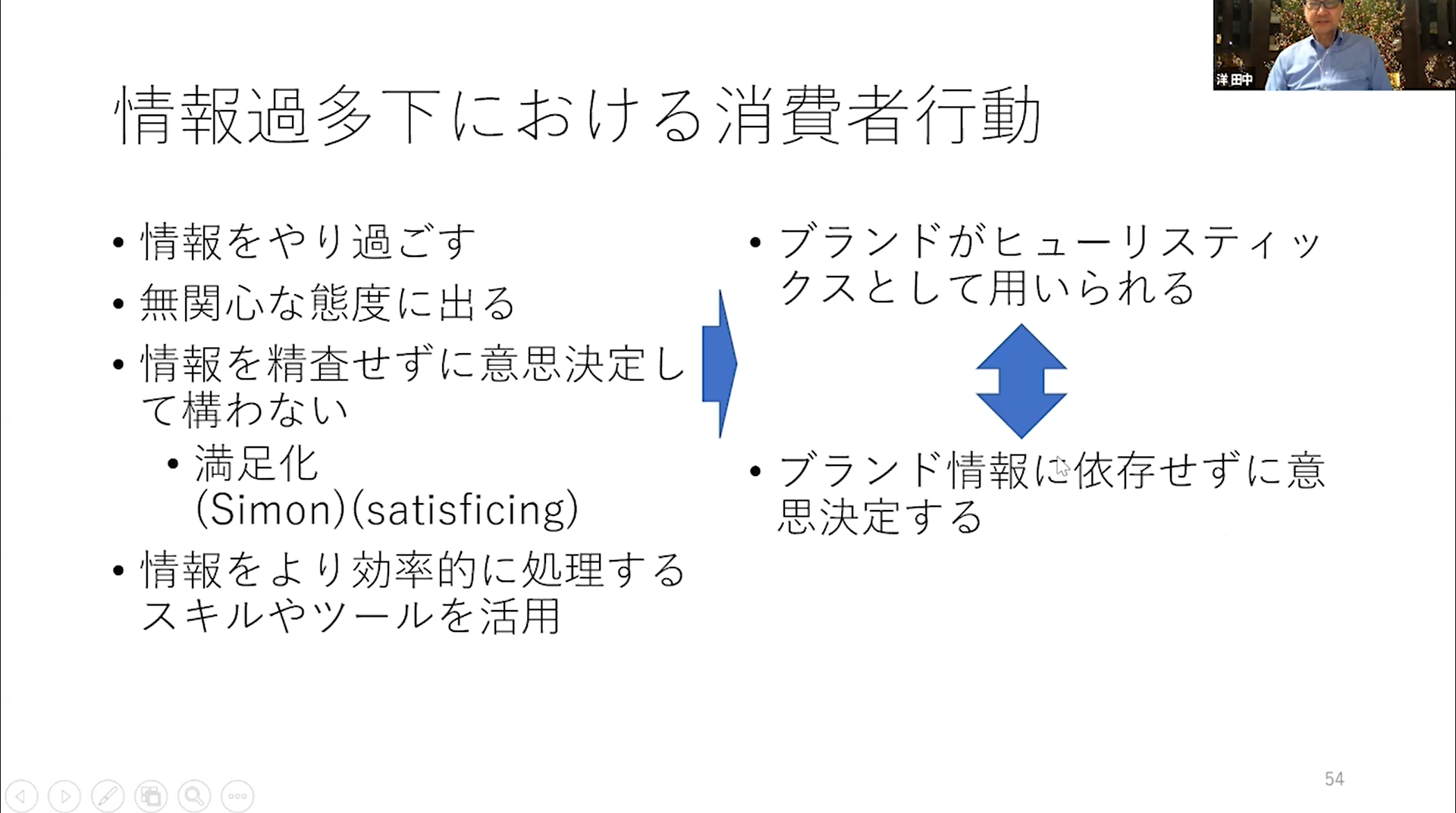 ニューアブノーマルの時代：デジタル社会の消費者行動変化