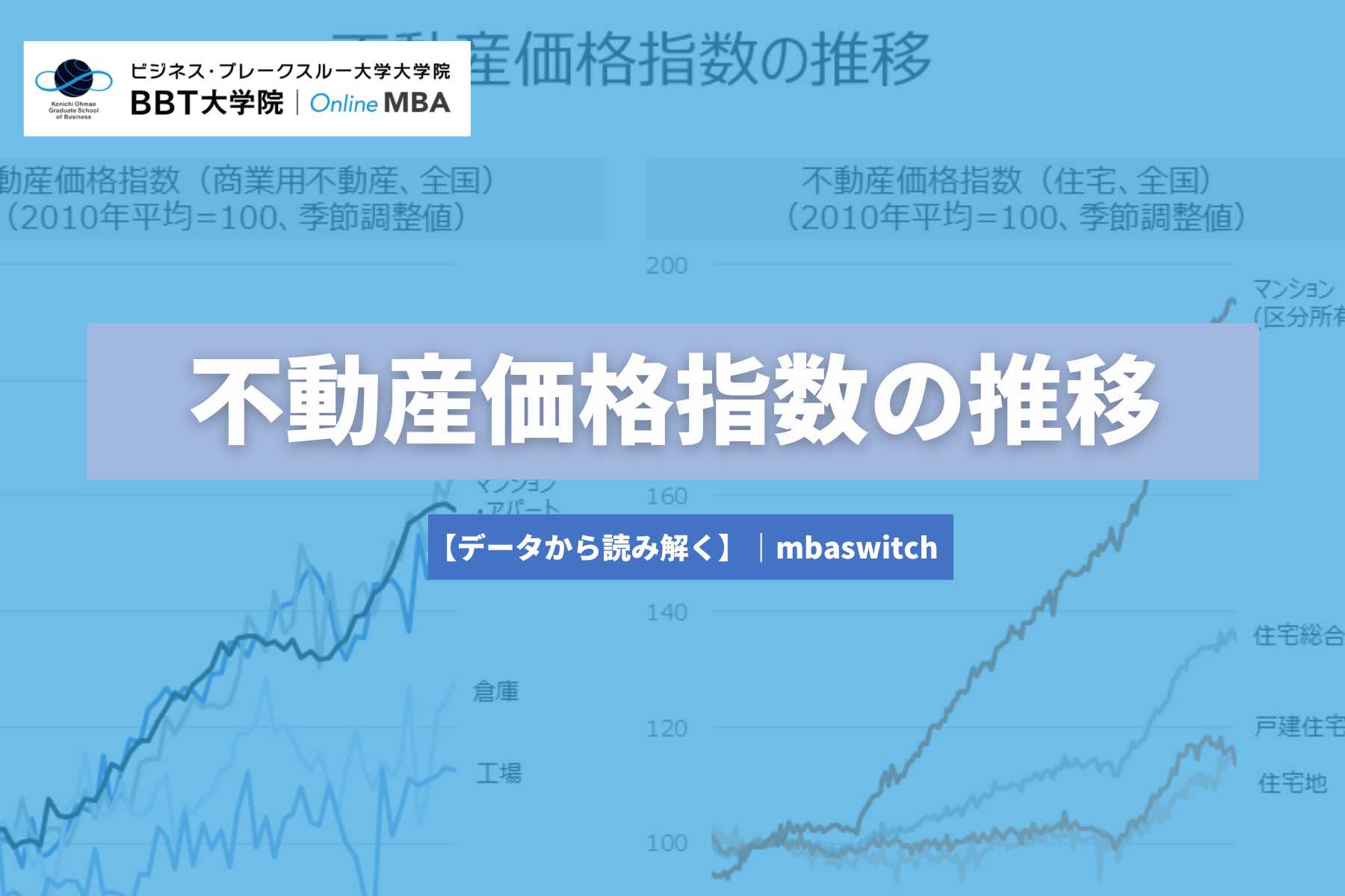 データから読み解く】不動産価格指数｜オンラインMBAなら『ビジネス・ブレークスルー大学大学院』