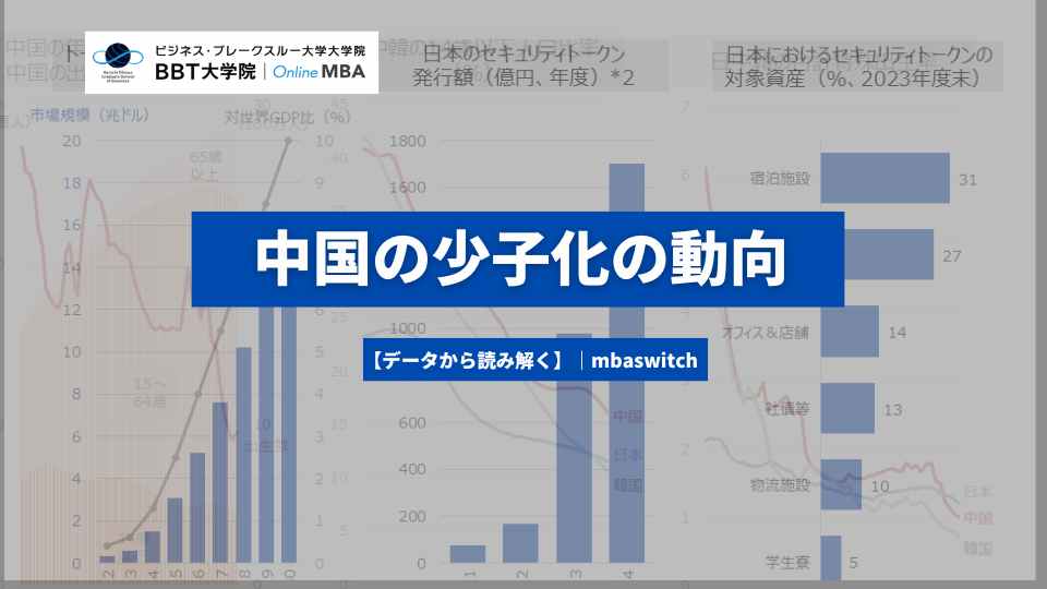 【データから読み解く】中国の少子化の動向