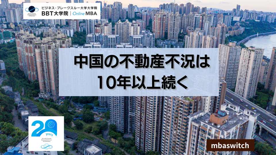 real estate china