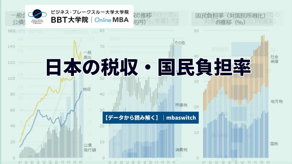 【データから読み解く】日本の税収・国民負担率