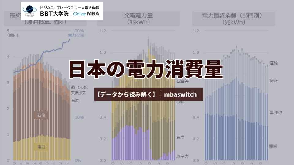 【データから読み解く】日本の電力消費量