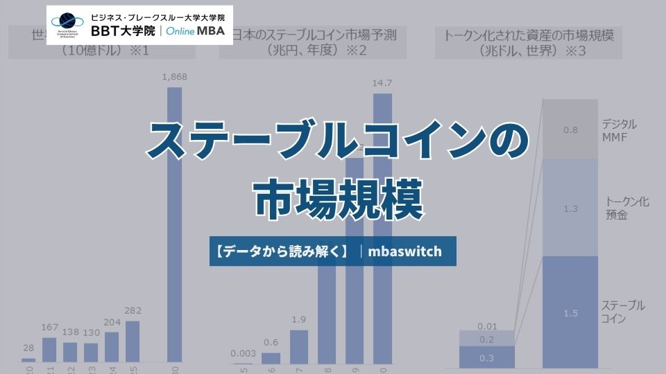 【データから読み解く】ステーブルコインの市場規模