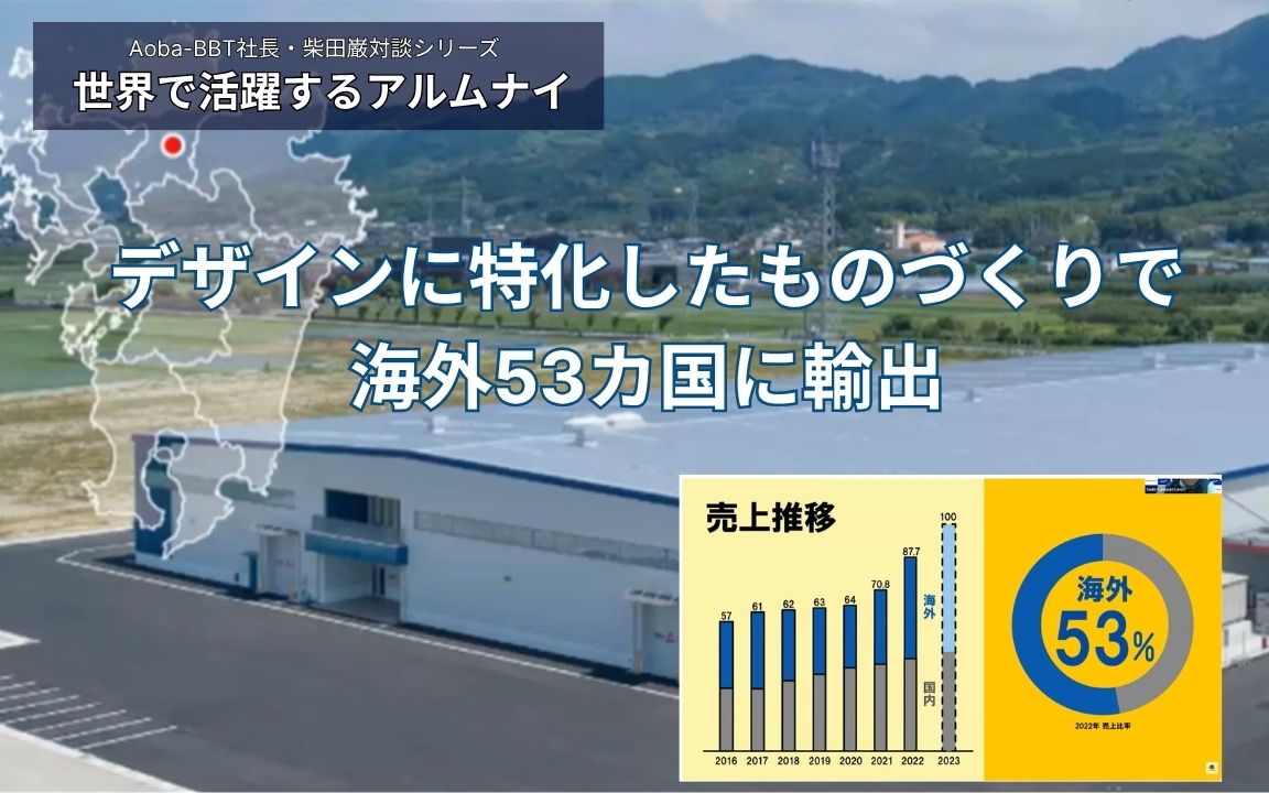 BBT大学院 MBA 修了生 包行さん Aoba-BBT 柴田 対談記事